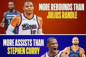 真香！威少目前场均得分高于小萨 篮板高于兰德尔 助攻比库里多！