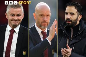 弗格森爵士离任后，曼联有5次月最佳主帅：滕哈赫3，索帅1阿莫林1